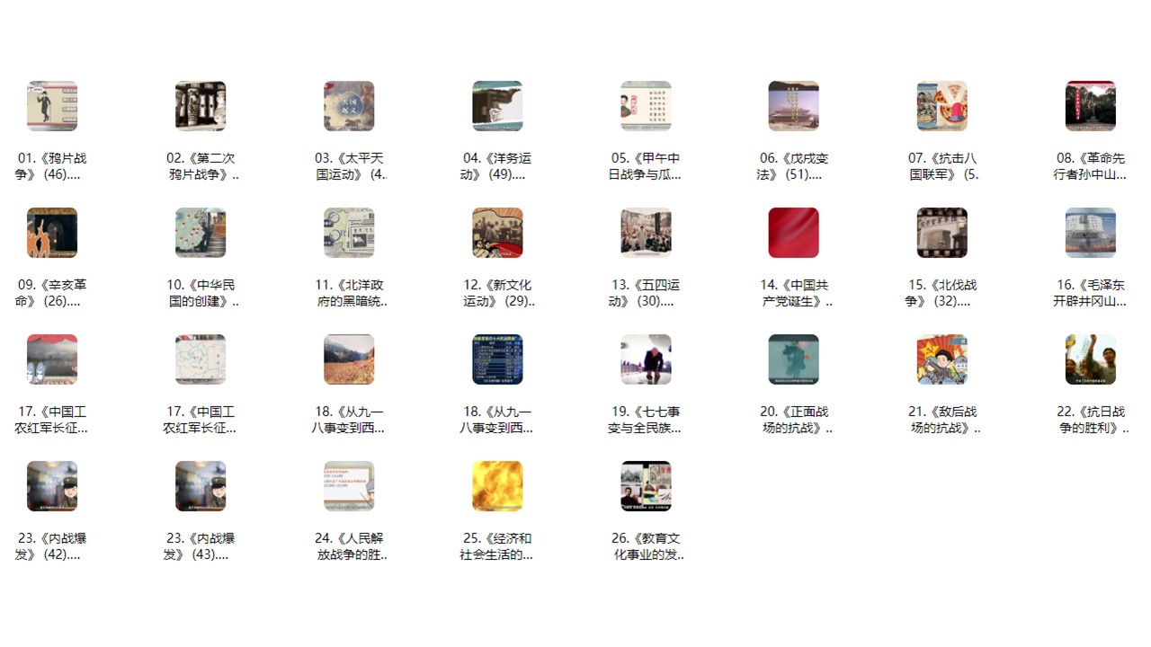 看动画学历史八年级上册（26集）