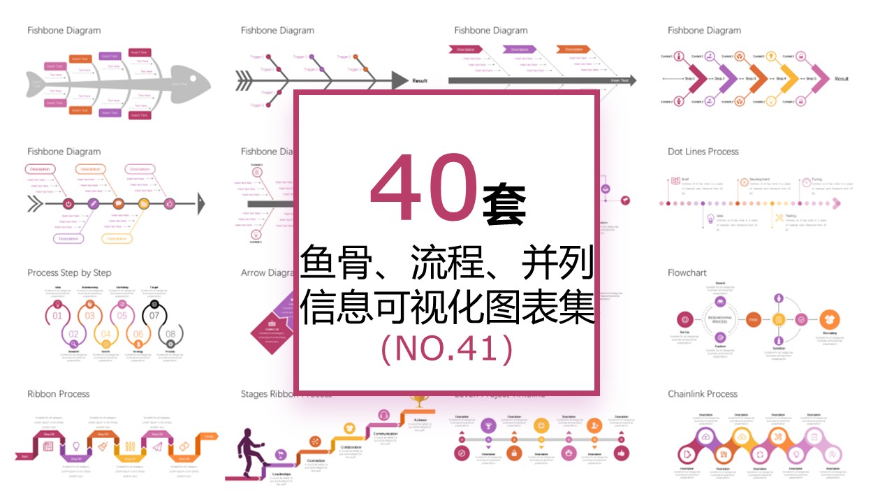 40套鱼骨流程并列信息可视化PPT图表.jpg