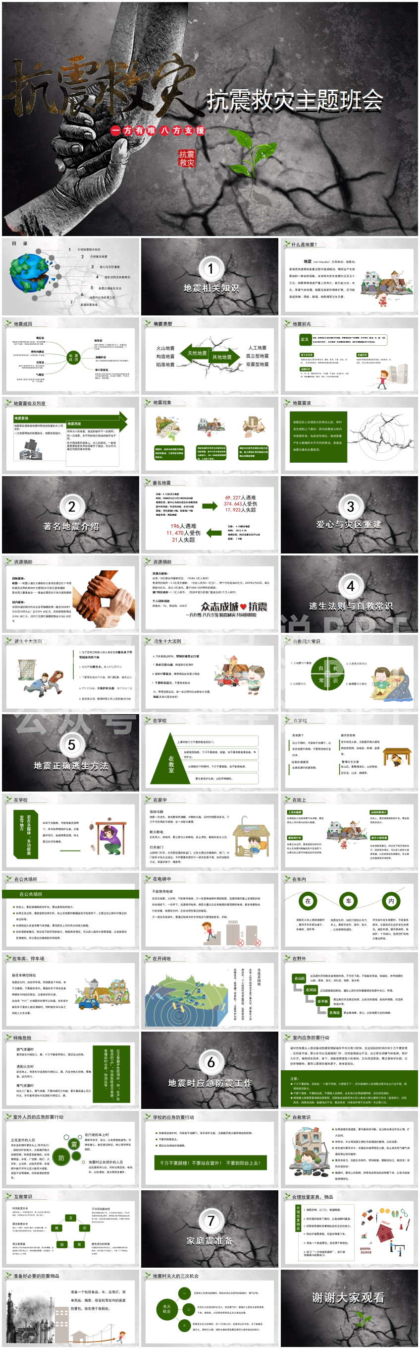 地震防震知识PPT模板 (14).png