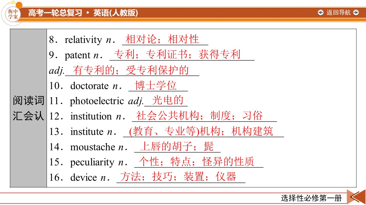 选择性必修第一册 UNIT 1 PEOPLE OF ACHIEVEMENT.jpg
