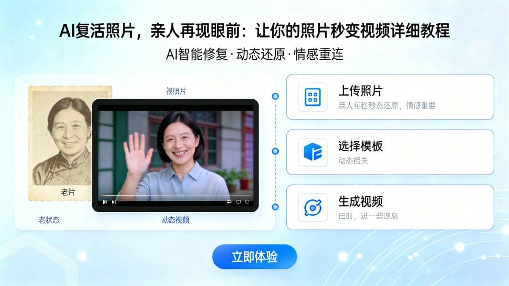 AI复活照片，亲人再现眼前：让你的照片秒变视频详细教程.jpeg
