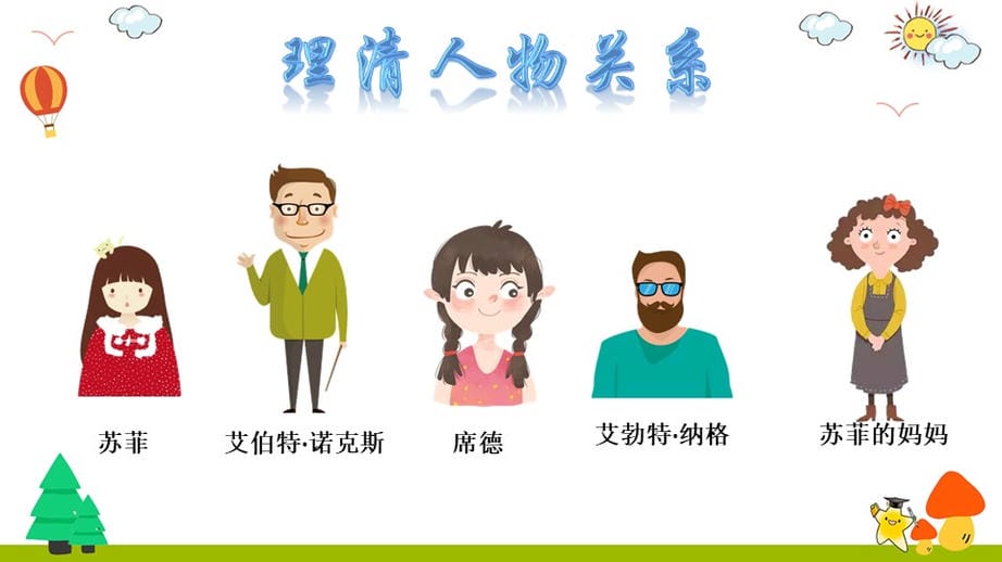 《苏菲的世界》名著导读jpg.jpg