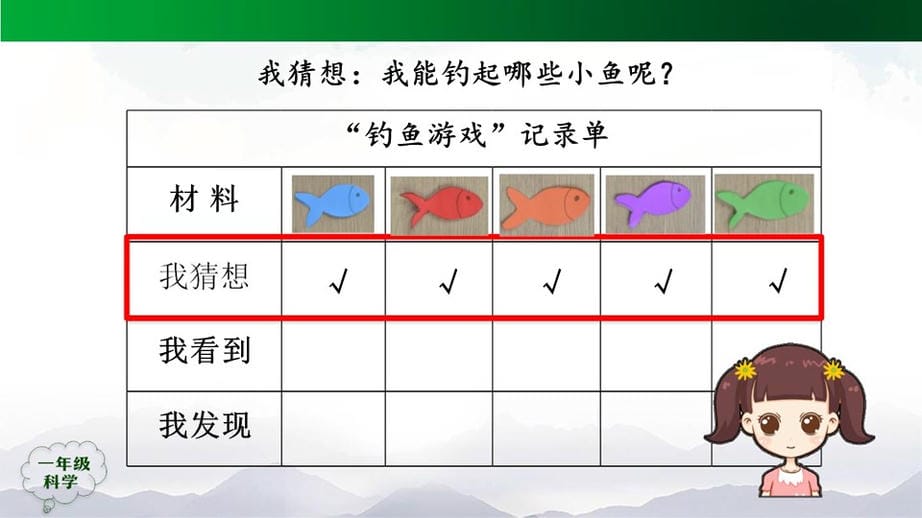 1.1 科学真有趣 第01课时 课件(52张ppt) 6个内嵌视频jpg.jpg
